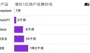 神操作!DeepSeek一键生成PPT,只需5步